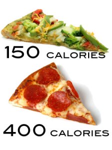 Počítání kalorií u pizzy se může lišit podle druhu náplně